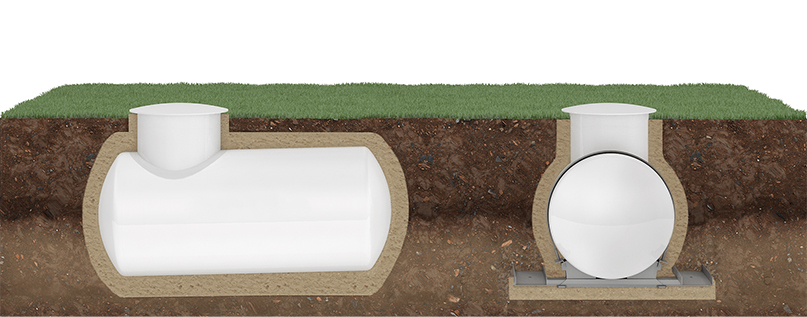 Modell eines unterirdisch installierten Flüssiggastanks in Seitenansicht und in Frontansicht mit ausklappbarer Auftriebssicherung.